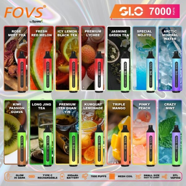 SP2S -GLO- 7000口-一次性抛棄式